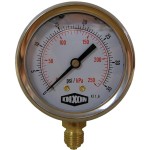 GAUGES & REGULATORS