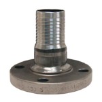 FLANGED
