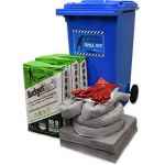 SPILL KITS