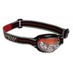 HEADLAMPS