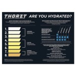HYDRATION GUIDE CHART SIGN - 900 X 600MM FLUTE THORZT