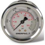 ENERPAC GAUGE G SERIES REAR MOUNT 63MM FACE 0-15000 PSI G2538R